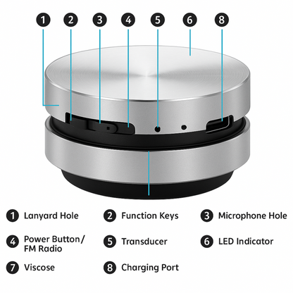 The SoundFit™ – Bone Conduction Portable Speaker